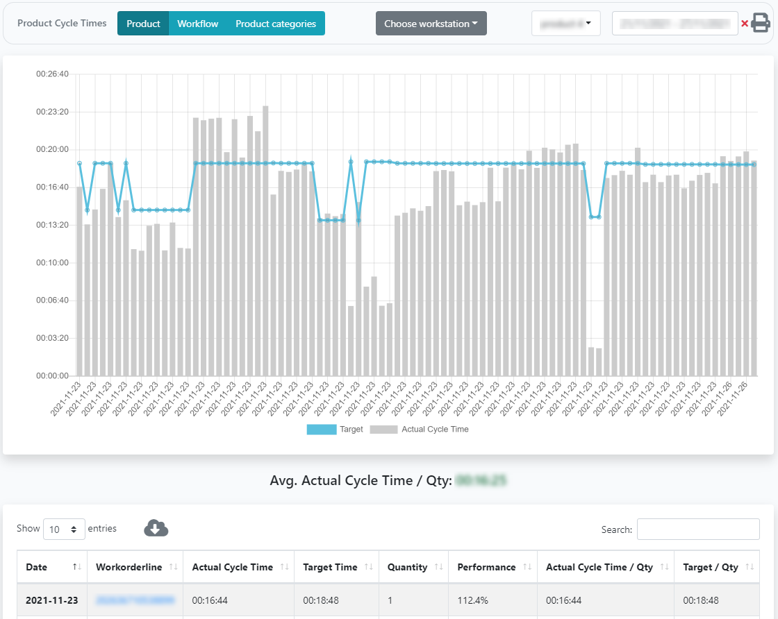 screenshot of Epoptia MES